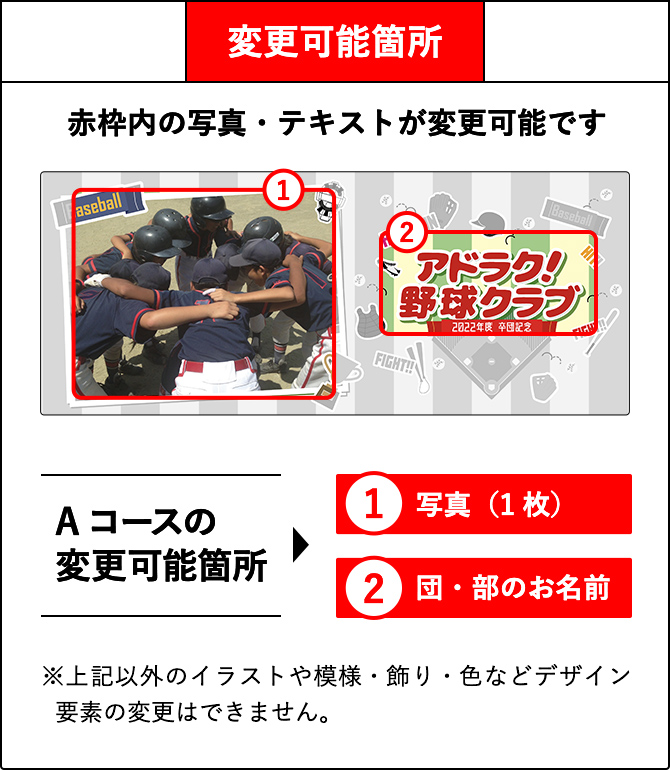 アドマグ！の卒園・卒業マグカップ 変更可能箇所