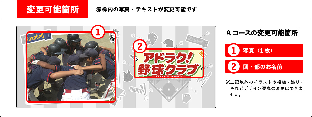 アドマグ！の卒園・卒業マグカップ 変更可能箇所