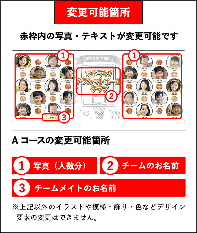 アドマグ！の卒園・卒業マグカップ Bコース変更可能箇所