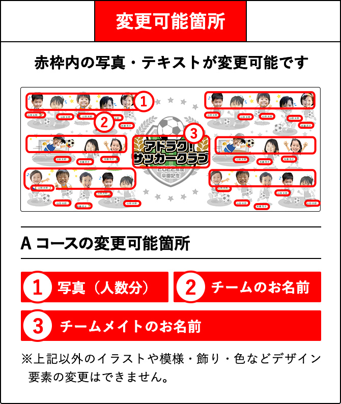 アドマグ！の卒園・卒業マグカップ Cコース変更可能箇所
