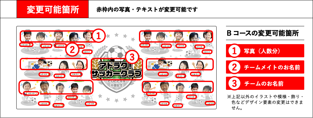 アドマグ！の卒園・卒業マグカップ Cコース変更可能箇所