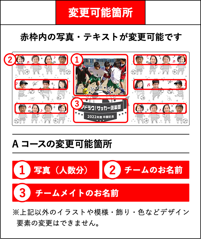 アドマグ！の卒園・卒業マグカップ Dコース変更可能箇所