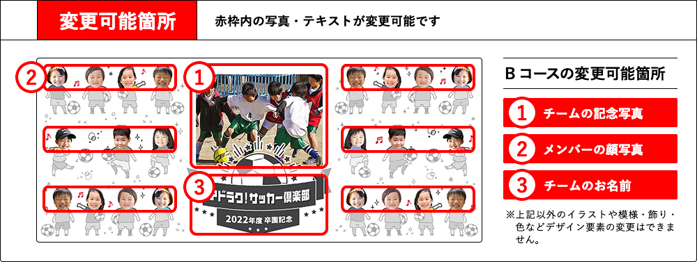 アドマグ！の卒園・卒業マグカップ Dコース変更可能箇所