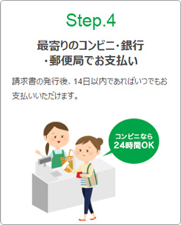 Step4