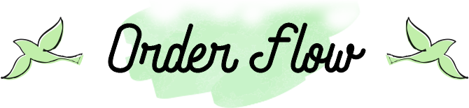 Order Flow